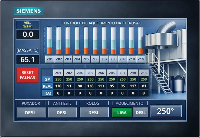 Interface homem-máquina (IHM) para controle de temperatura com visor digital